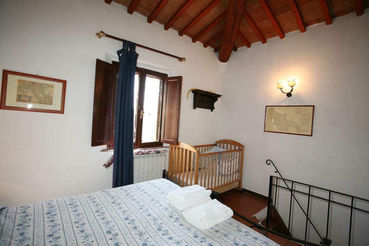 Tenuta Di Argiano A Montepulciano Chianciano Terme Exterior foto